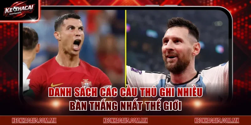 Danh sách các cầu thủ ghi nhiều bàn thắng nhất thế giới hiện tại