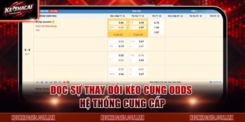 Đọc sự thay đổi kèo cùng odds hệ thống cung cấp