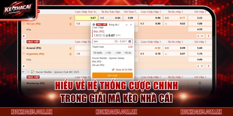 Hiểu về hệ thống cược chính trong giải mã kèo nhà cái