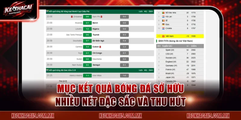 Mục kết quả bóng đá sở hữu nhiều nét đặc sắc và thu hút